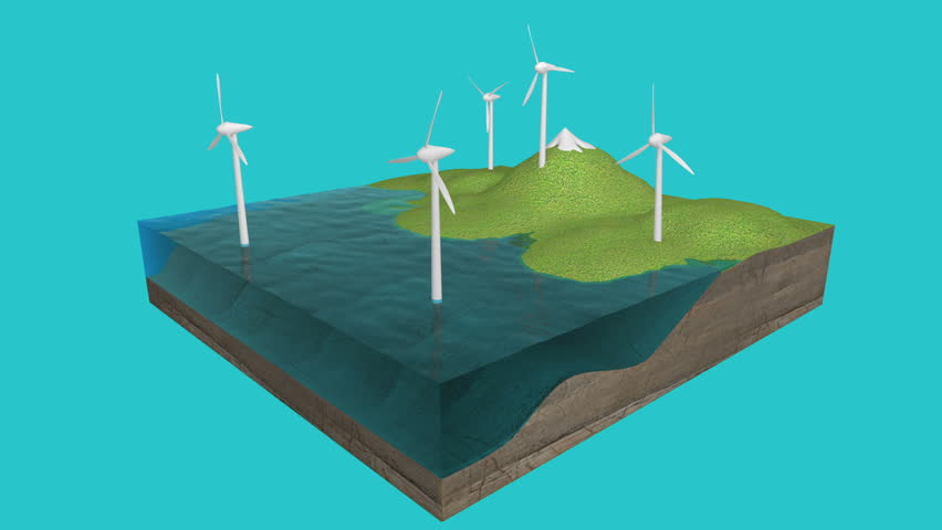 Presentation Of Renewable Energy Sources. Animation. Sun Energy, Water