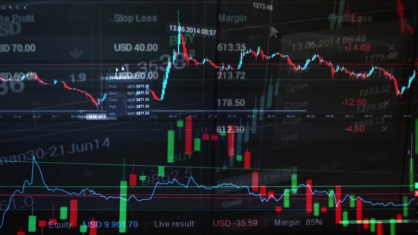Movies forex trading