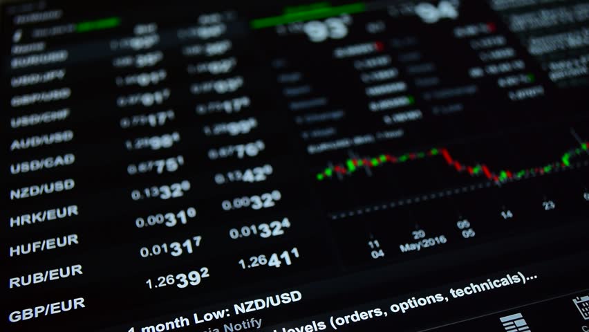 Forex related movies
