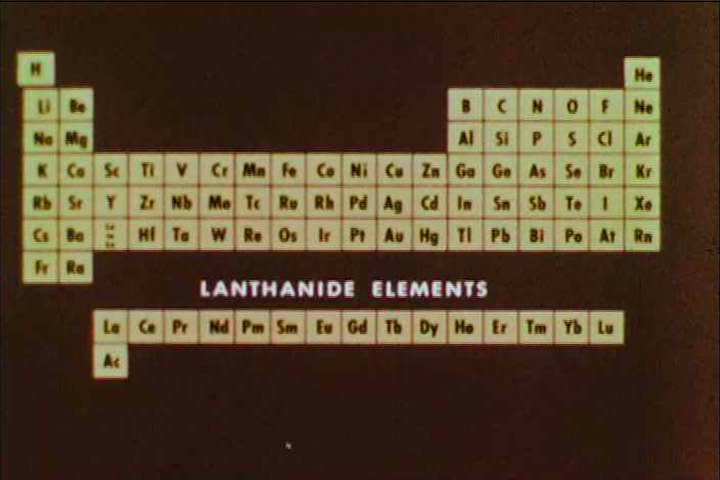 Header of actinide