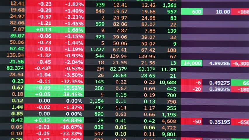 Forex Trading Live Screen - Forex Best Scalping Indicator