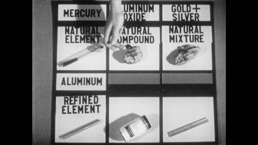 Header of Aluminum chloride